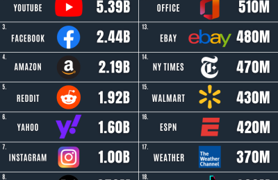 Cho thuê nhà xưởng sản xuất tại KCN Bàu Bàng Mở Rộng – Bình Dương